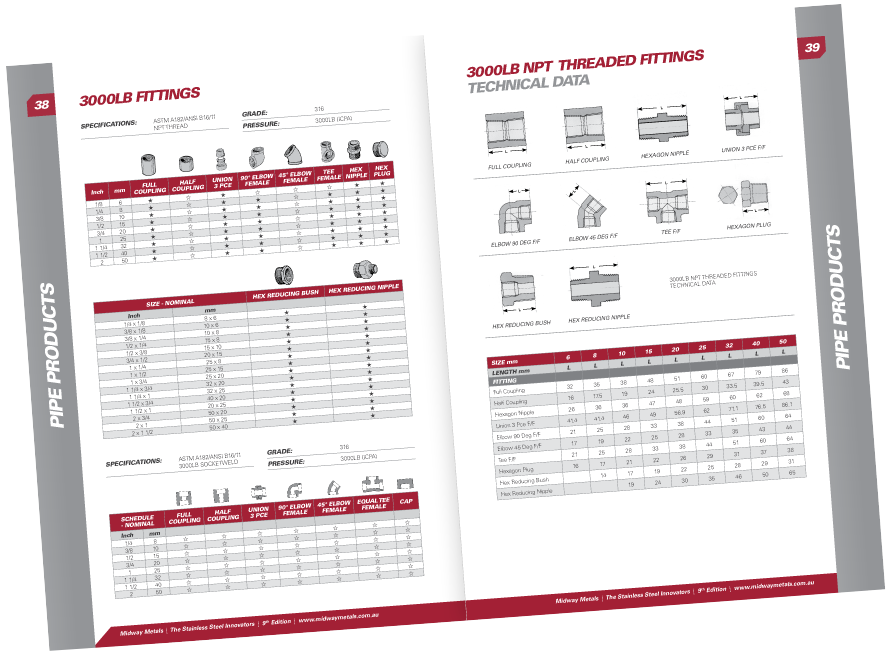 Stainless steel product catalogue